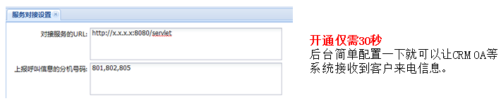 国信来电通知开启方法