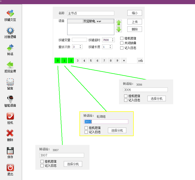 语音导航按键转接人工坐席
