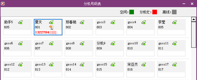 坐席状态监控